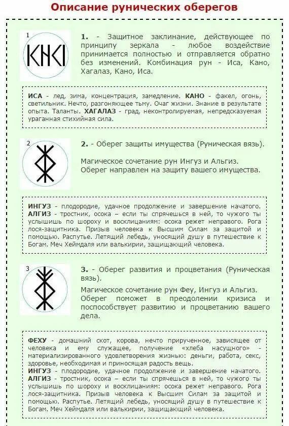 Использование одиночных рун. Руны. знаки руны. рунические знаки и символы. руны значение.