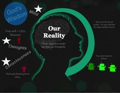 Real our