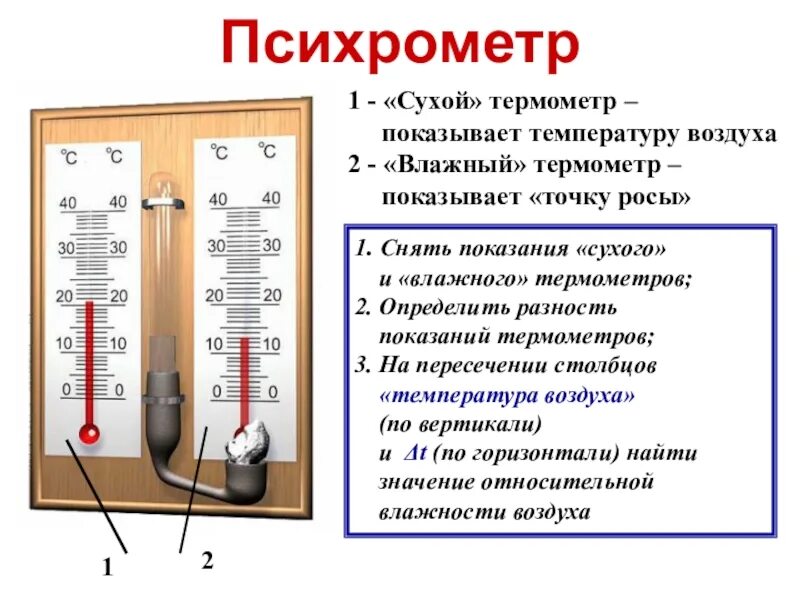 Сухим заходит