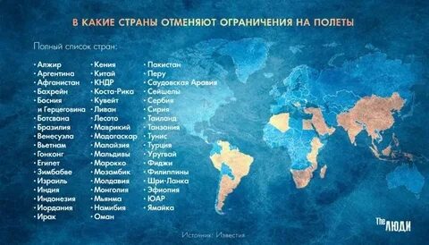 Открыли границы в каком году