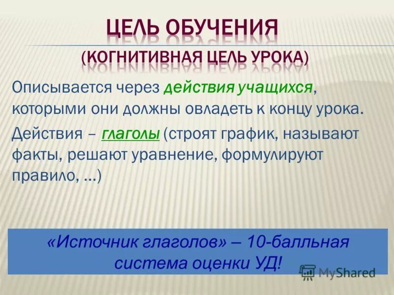 алгоритм определения переходности/непереходности глагола. значение глагола строить. глаголы действия и состояния. глаголы близкие и противоположные по значению. что означает глагол.