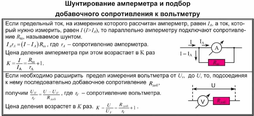 Включи шунт. Формула расчета шунта для амперметра. Расчет сопротивления шунта для амперметра. Формула для расчета сопротивления шунта к амперметру. Формула для расчета шунта и добавочного сопротивления.