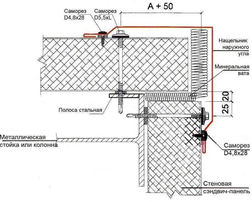 Как правильно монтировать сэндвич. Кровельные сэндвич панели монтажные узлы. монтажный узел эк50300 в сэндвич панелей. монтаж стеновых сэндвич панелей узлы. узел соединения кровельных сэндвич панелей.