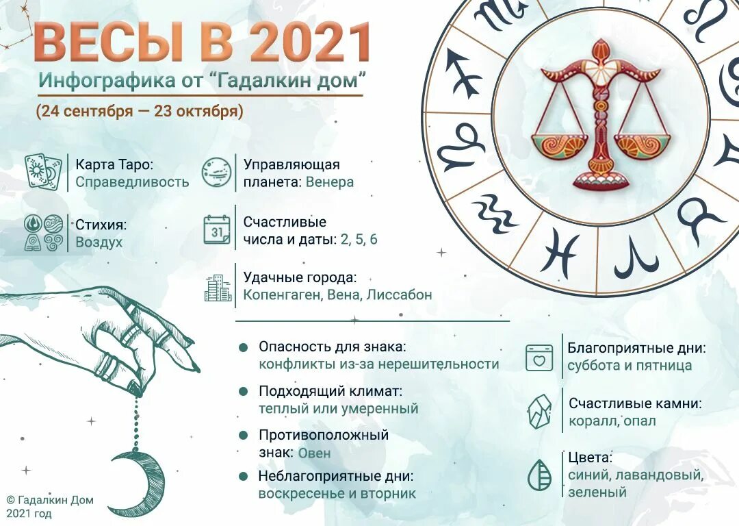 Гороскоп на сегодня первый на первом. Гороскоп "весы". Весы. Гороскоп 2021. Гороскоп для весов на 2021 год. Гороскоп про весов женщин.