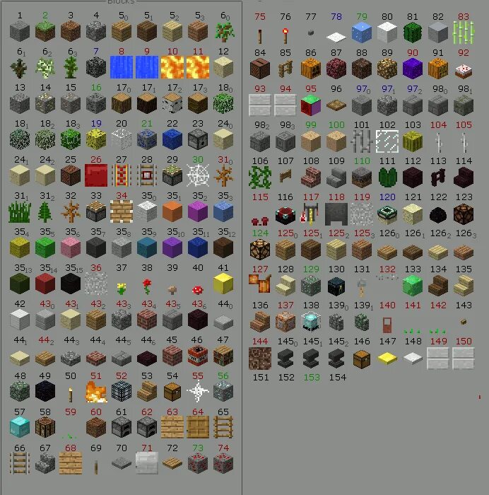 Id блоков в майнкрафте 1. 12. 12. Id блока чёрного бетона 1. 1.