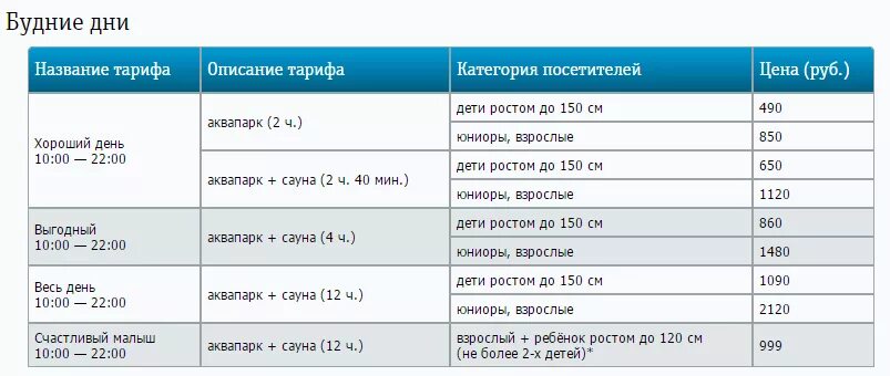 Россия вднх 2024 расписание. Билеты в аквапарк Карибия. Билеты в аквапарк в Москве. Билеты в Карибию аквапарк. Аквапарк Карибия цены на билеты.