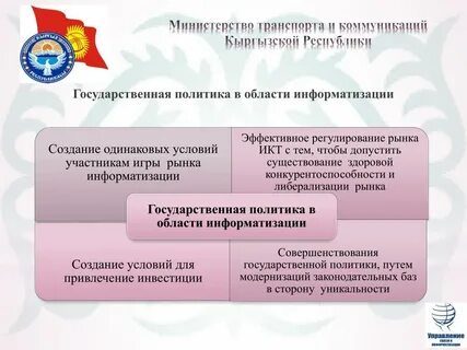 Министерства транспорта и коммуникаций республики