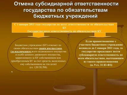 Субсидиарная ответственность