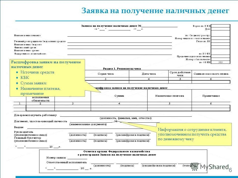 Получение наличных денежных средств в банке