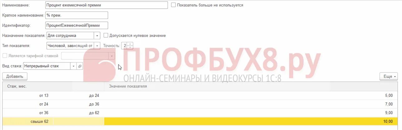 Показатель премии в ЗУП. Показатели премии в 1с. Формула ежемесячной премии в 1с 8.3 ЗУП. Показатели премирования в 1с ЗУП.