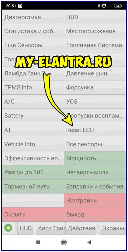 Адаптация через elm327. Адаптация через elm327 коробки автомат.