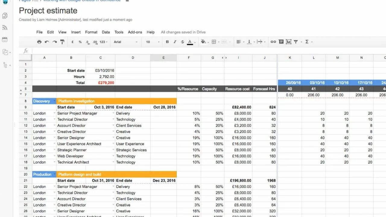 Google Sheets. Планировщик Confluence. Google Sheets Design. Confluence команды.