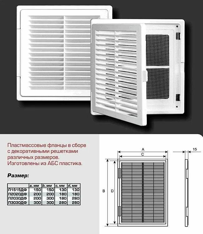 Лючки пластиковые решетчатые. Пластиковые решетки и люки. Решетка-дверца эвент п2020дф. Пластиковые решетки Размеры. 14 п 2020