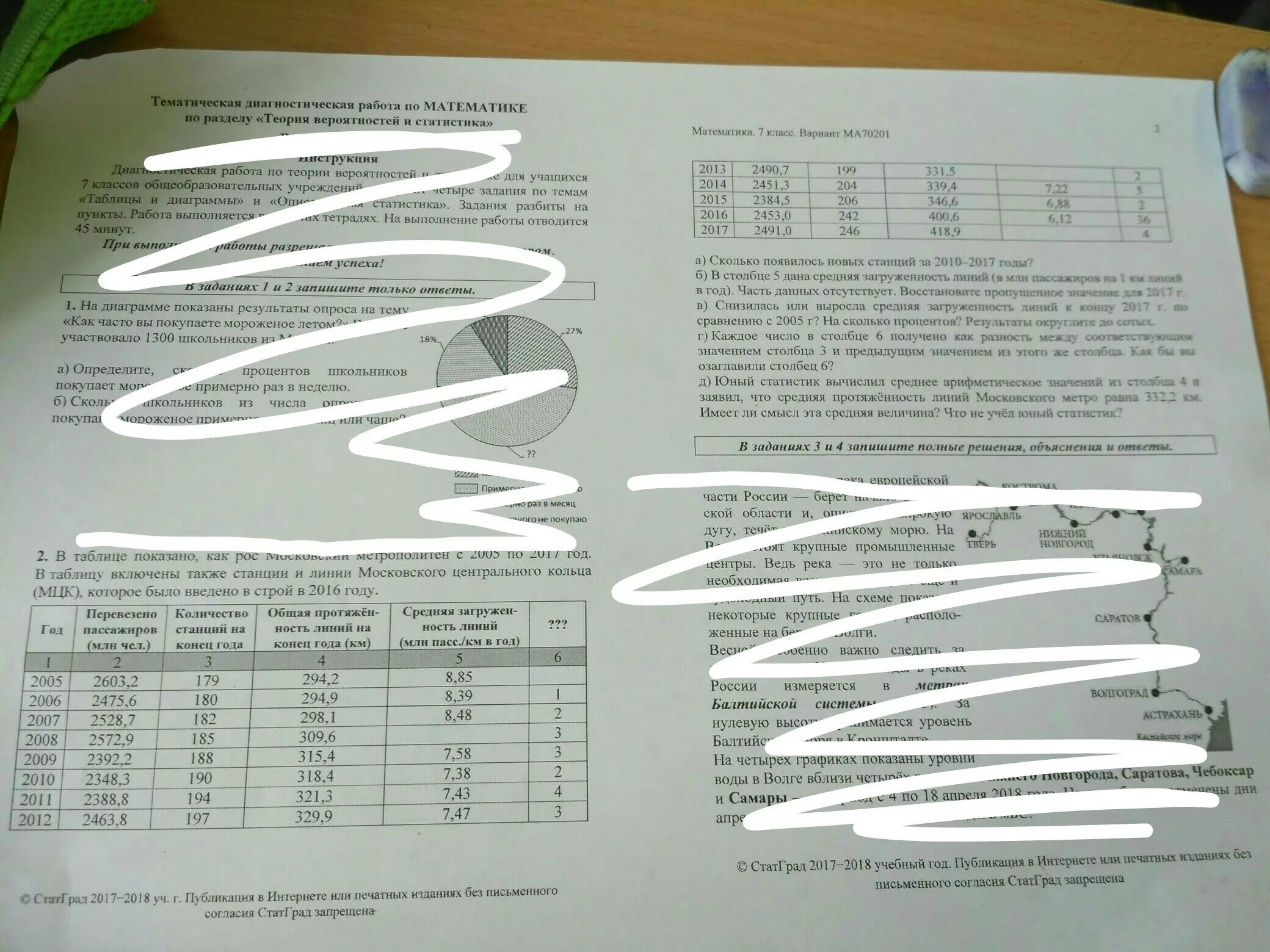 Тематическая диагностическая работа