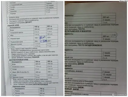 Скарлет sc 400 рецепты хлеба