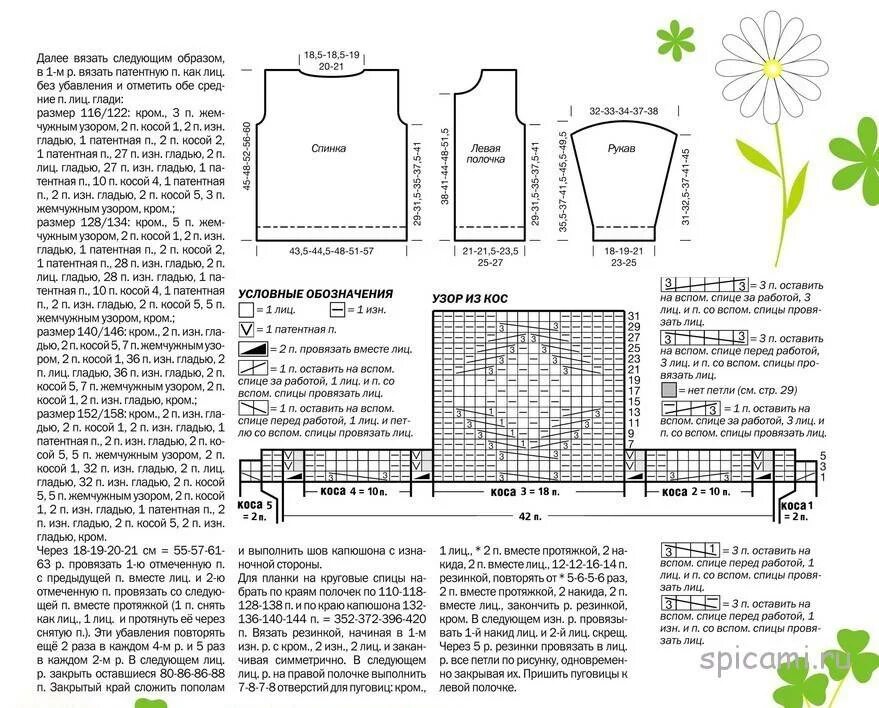 Схема вязания детской кофточки. Вязаная кофта с капюшоном для девочки спицами схема. схема капюшона спицами для детей. вязание кофт для подростка девочки со схемой. схемы вязания спицами кофточка с капюшоном для девочки.