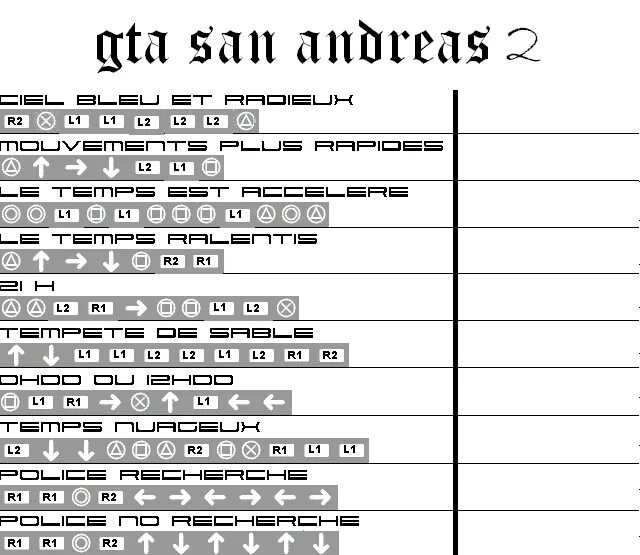 San andreas codes. Чит код на ГТА 3 на плейстейшен 2. Коды на GTA Sony PLAYSTATION 2. Чит коды на ГТА. Читы на ГТА Сан андреас на пс2.