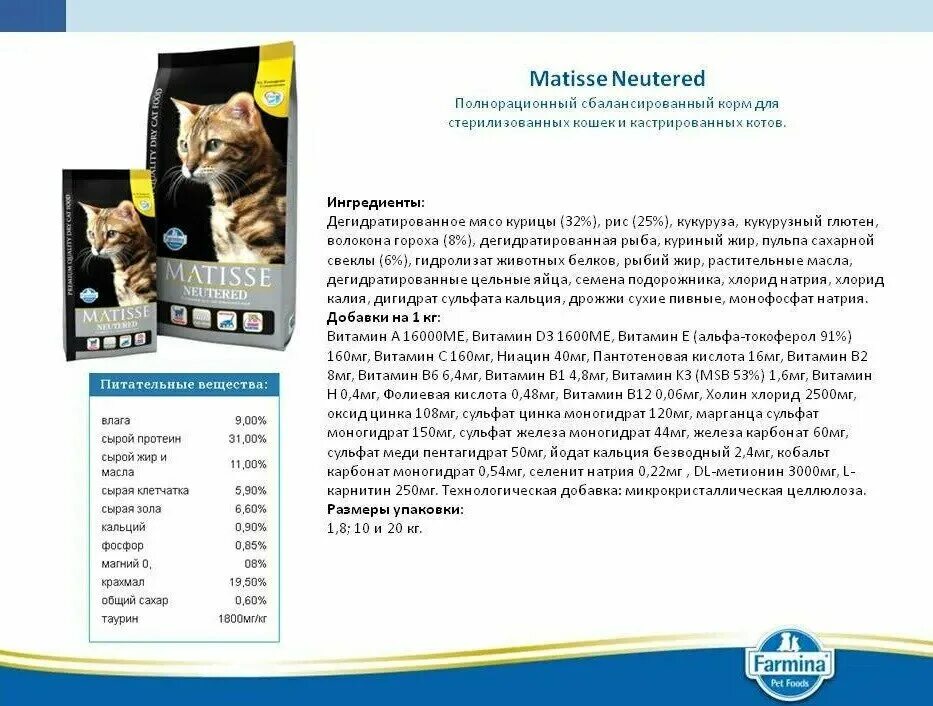 матисс урино корм для кошек. фармина матиз для стерилизованных кошек. Matisse neutered для стерилизованных кошек. Farmina (фармина) matisse 1,5кг лосось с тунцом сухой для кошек. сухой корм matisse neutered 10 кг.