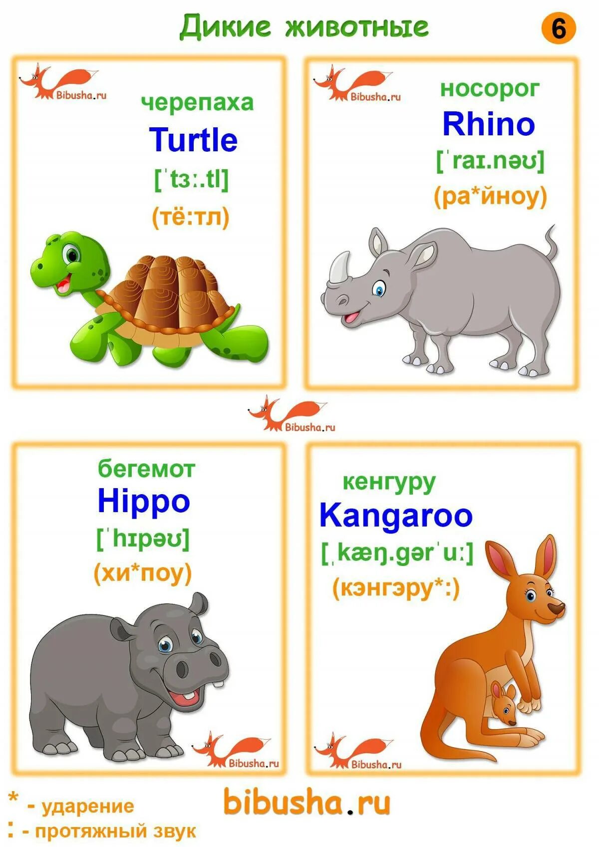 Карточки на английском для детей. Карточки для изучения английского языка для детей. Животные на английском для детей. Карточки с английскими словами.