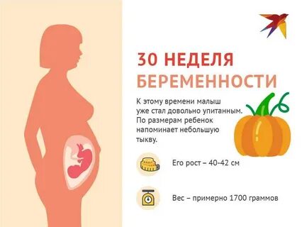 30 неделя беременности болит