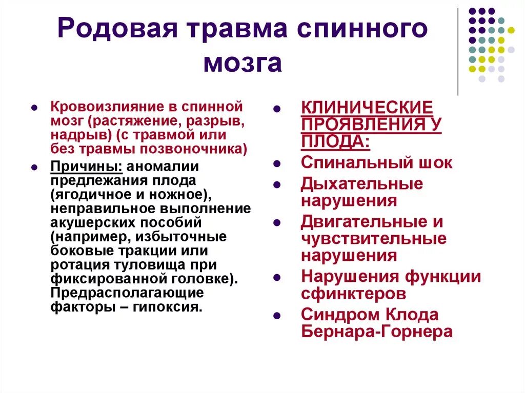 Причины повреждение мозга. Родовая травма новорожденных шейного отдела позвоночника. Родовые травмы спинного мозга. При родовой травме спинного мозга. Родовая травма и повреждение позвоночника.