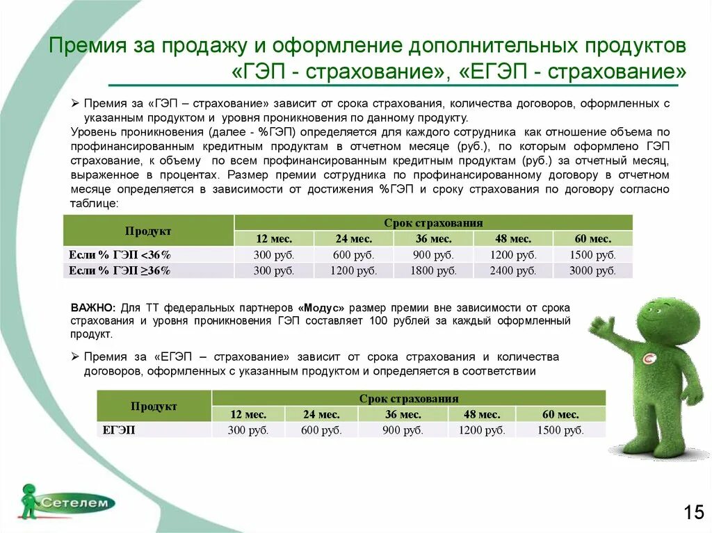 Gap в каско. Страхование gap. Страхование gap. Страхование автомобиля. Страхование автокаско.
