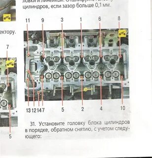 Моменты затяжки альмеры