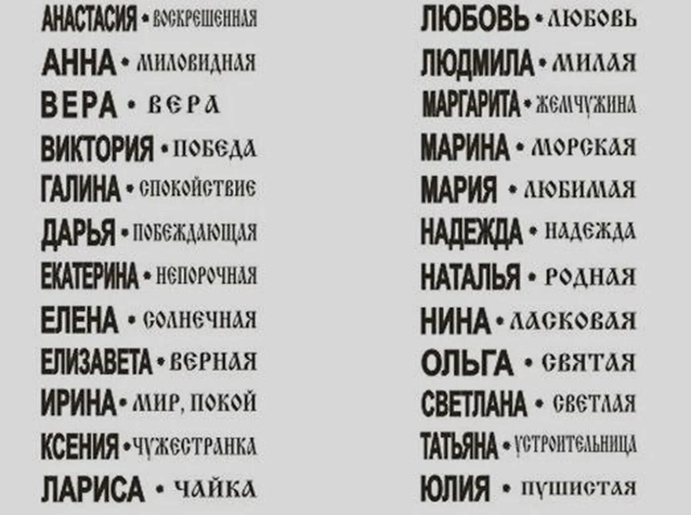 Что означает est. Женские имена. Имена для девочек. Красивые женские имена. Женские имена русские.