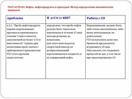 Определение механических примесей