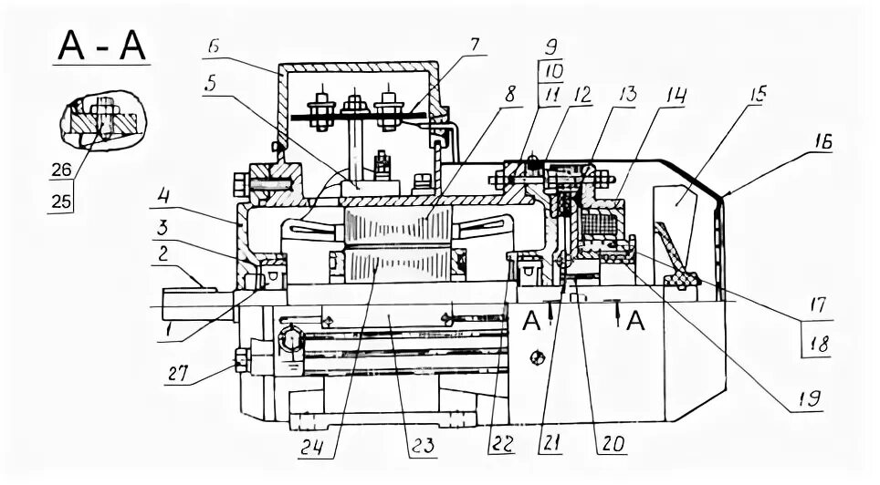 Устройство электродвигателя аир355м4уз. Подшипниковый щит электродвигателя. Устройство АИР-20 (зарисовать). Аир устройство