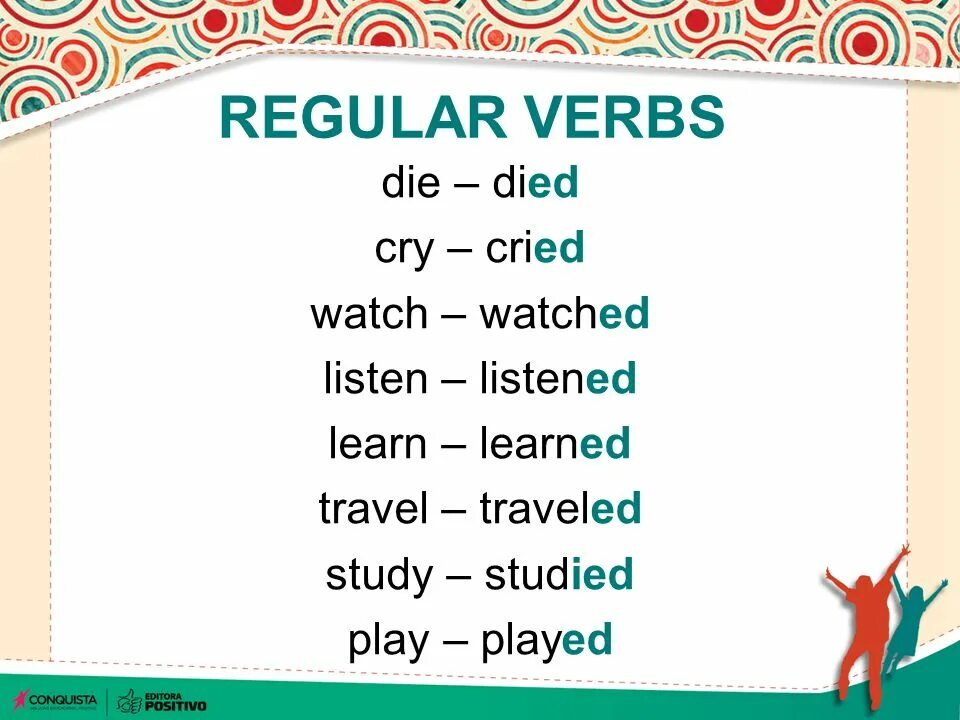 Cry past simple. Паст Симпл Regular and Irregular verbs. Глаголы в past simple. Глагол Cry в past simple.