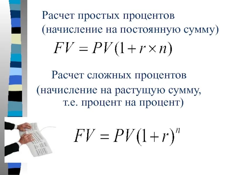 Формула суммы сложных процентов. Начисление сложных процентов. Начисление простых и сложных процентов. Расчет сложных процентов. Формула начисления сложных процентов.