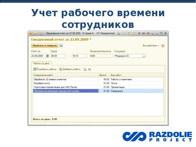 Учет рабочего времени работа. Учет рабочего времени сотрудников. Контроль учета рабочего времени. Учет времени сотрудников. Контроль учета рабочего времени сотрудников.