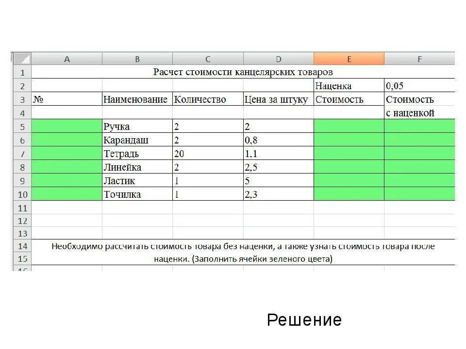 Как рассчитать наценку на товар. Наценка на себестоимость. Расчет наценки на товар. Таблица наценки на товары. Расчет торговых надбавок