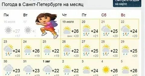 Погода в санкт петербурге 2 ноября