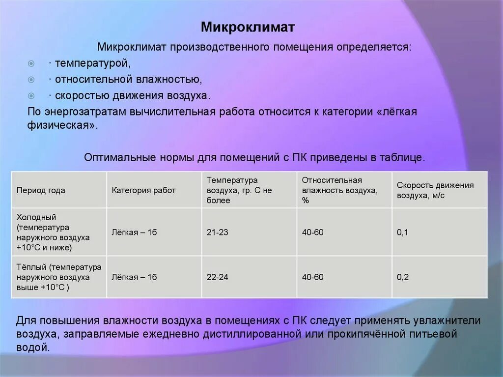 Категория легких работ. Микроклимат производственных помещений. Параметры микроклимата производственных помещений. Показатели микроклимата производственных помещений. Нормирование микроклимата производственных помещений.