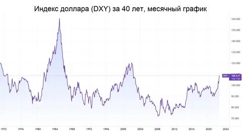Рост курса юаня к рублю
