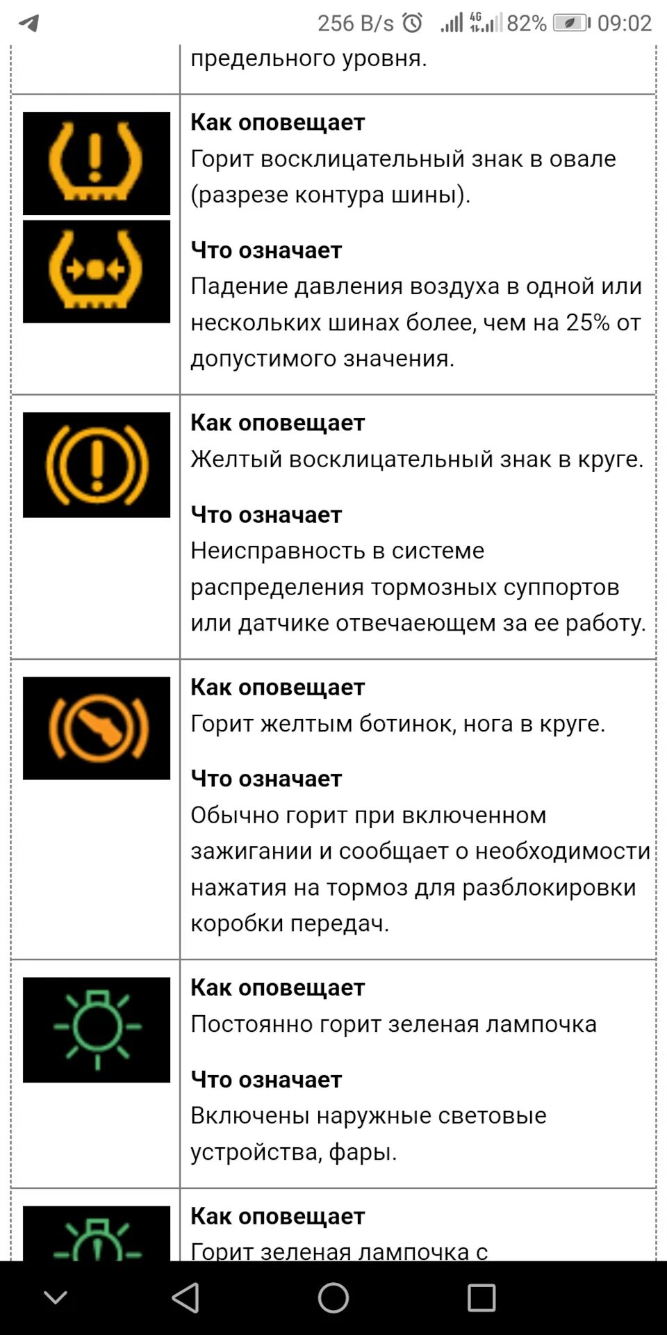 Устройство пневматической шины. Рисунок боковины шины. Покрышки пневматических шин с металлическим кордом. Что означает разрез контура шин. Покрышка летняя.