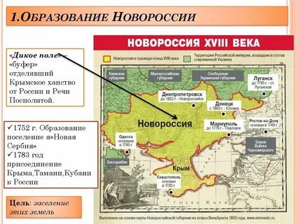 Территории входящие в новороссию
