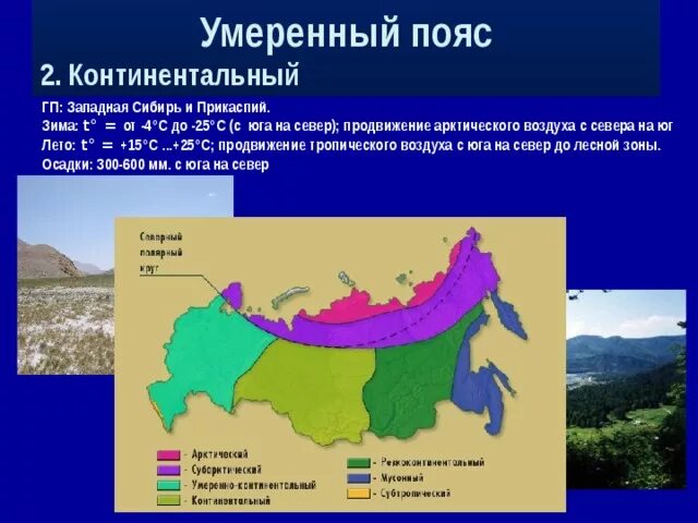 Природные зоны расположенные в умеренном поясе. Климатическая карта России умеренно континентальный пояс. Климатические пояса и области Западной Сибири. Континентальный климат умеренного климатического пояса. Умеренный климатический пояс типы климата.