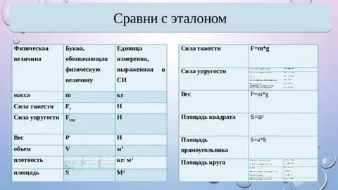 Согласно в соответствии в силу