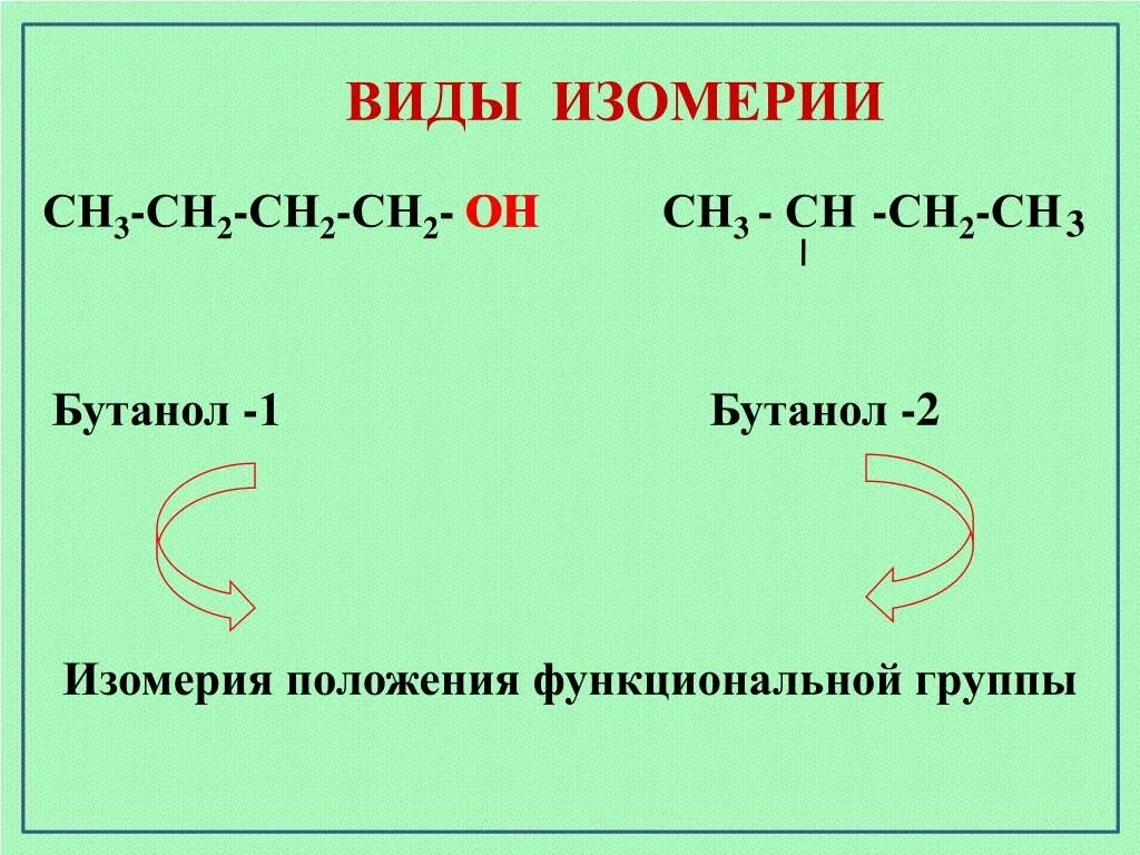 Бутанол функциональная группа. Бутанол 1 Тип изомерии. Изомер бутанола 1. Бутанол презентация. Изомерия бутанола