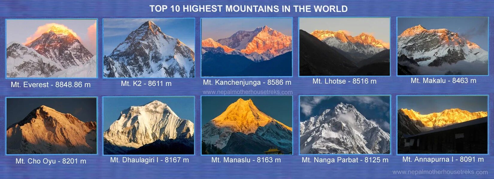 The biggest mountain in the world. The Highest Mountain in the World. The Tallest Mountain in the World. Mount Everest is High Mountain in the World. Is the Highest Mountain.