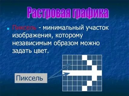 Что такое пиксель графика