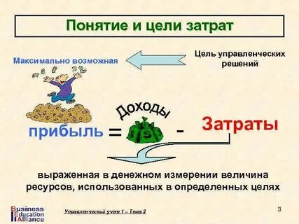 Величина ресурсов