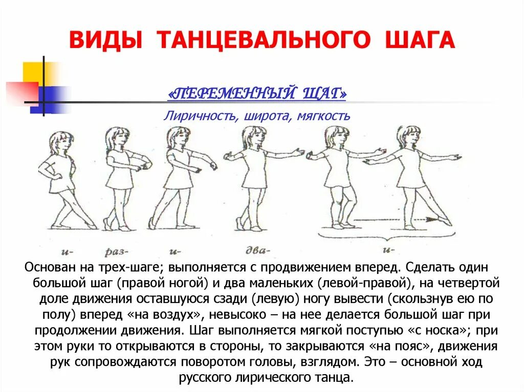 Виды танцевальных шагов. Схемы танцев для дошкольников. Один шаг назад два шага вперед. Схема танцевальных движений.