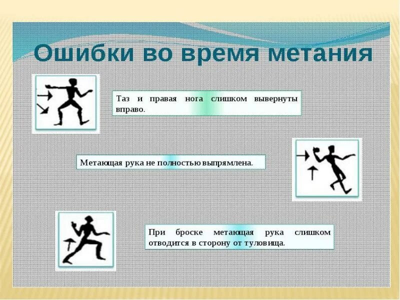 Ошибки при метании мяча. Ошибки при метании. метание мяча в цель техника выполнения. мяч для метания.