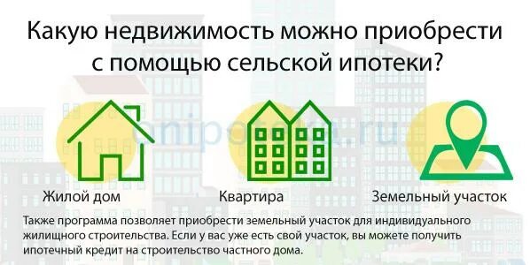 Ооо рф ипотечный агент. Дом РФ ипотека. Зеленая ипотека дом РФ. Дом РФ Сельская ипотека. Дом РФ рефинансирование ипотеки.