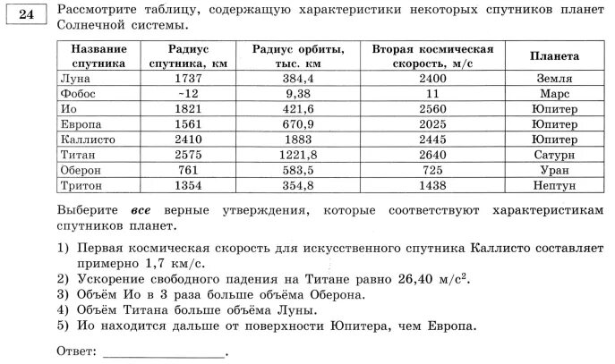 Изучите содержание таблицы 7. Спутники планет таблица. 24 Рассмотрите таблицу содержащую характеристики некоторых спутников. Рассмотрите таблицу содержащею сведения о планетах гигантах табл26. В таблице показаны характеристики некоторых моделей.