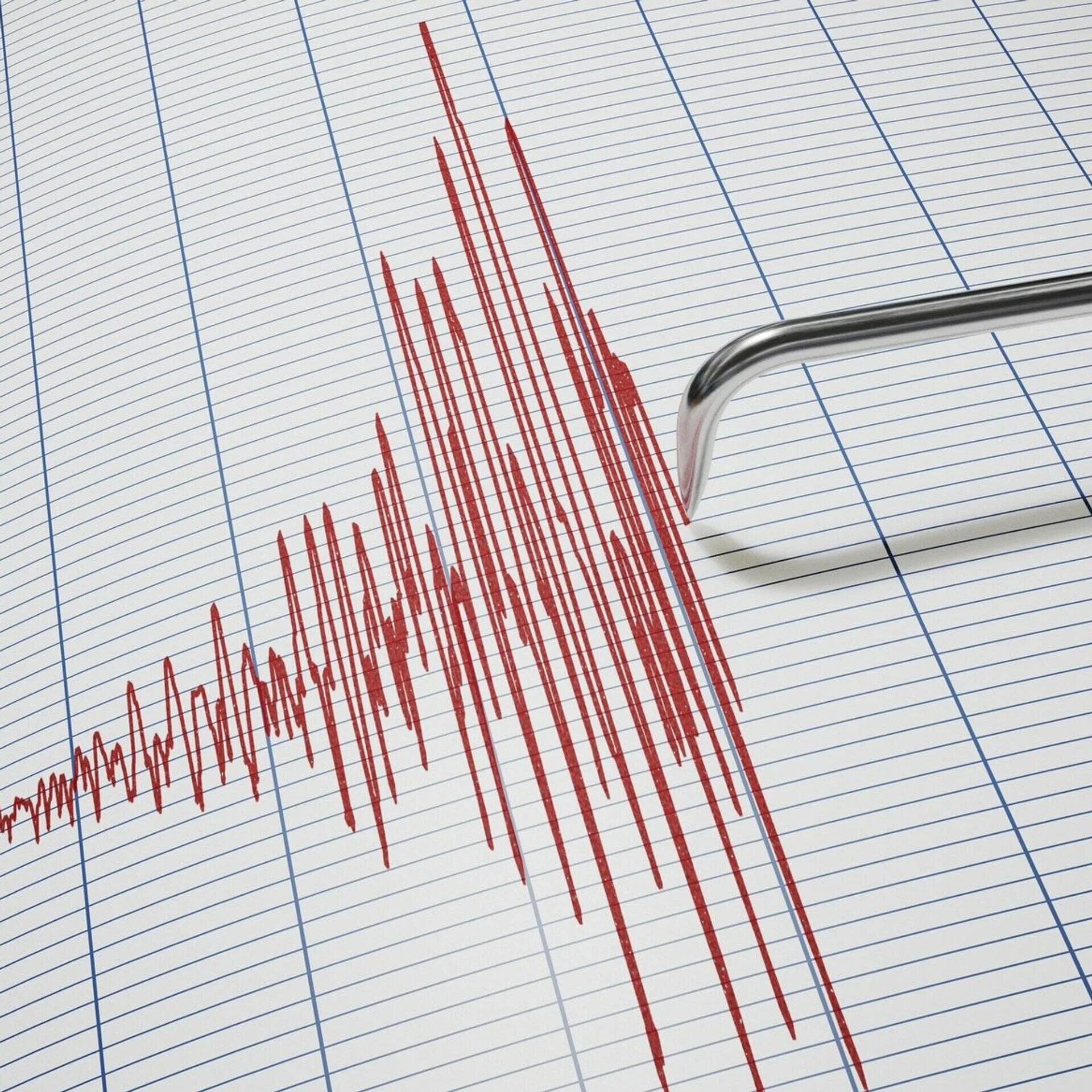 Землетрясение 5 апреля 2024. Землетрясение магнитудой 5. Землетрясение сейсмограф. Землетрясение магнитудой 4,6. Землетрясение магнитудой 7.7.